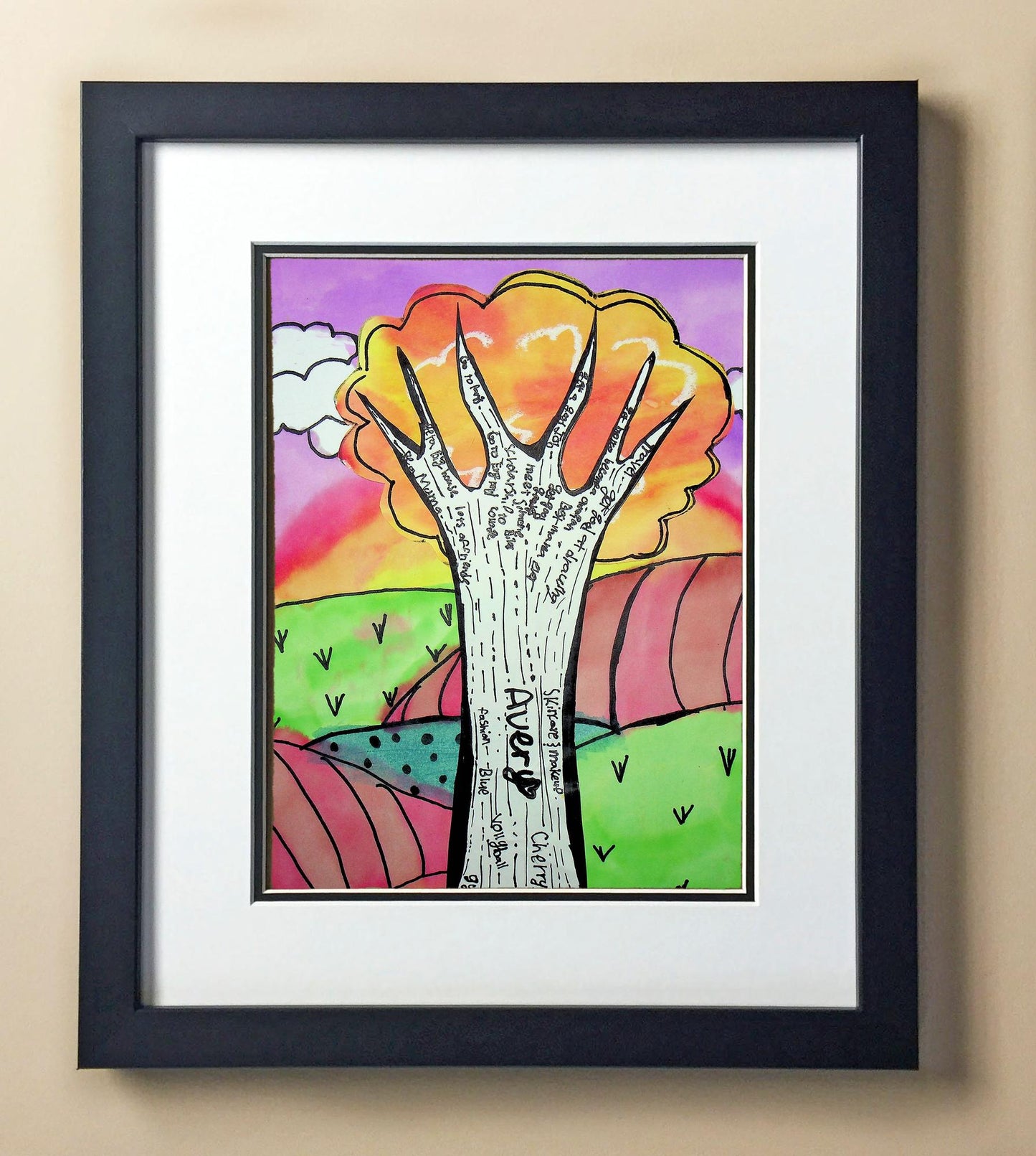 Avery Ba. 5th Grade Scales S 00366.jpg