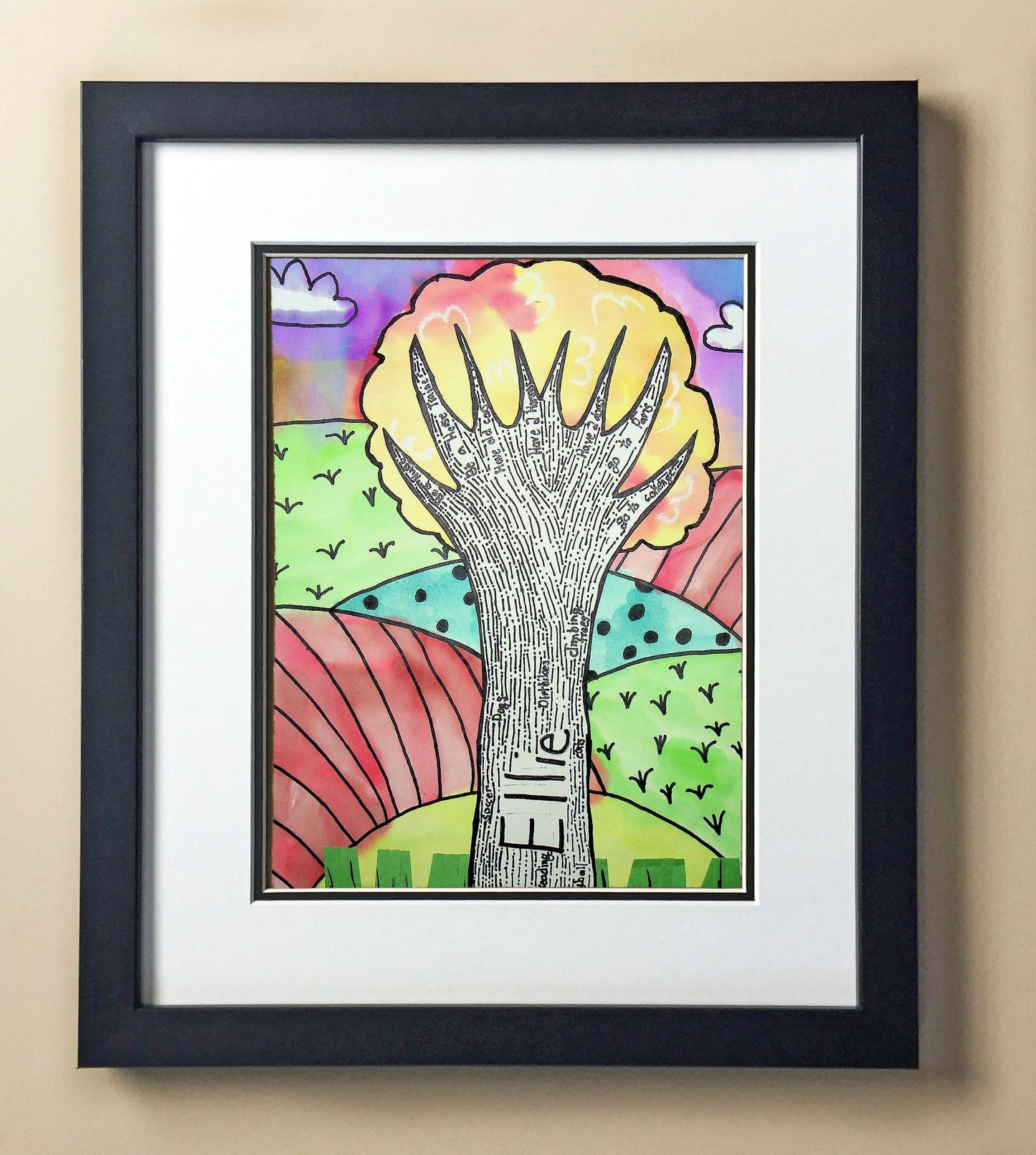 Eloise Ti. 5th Grade Scales S 00373.jpg