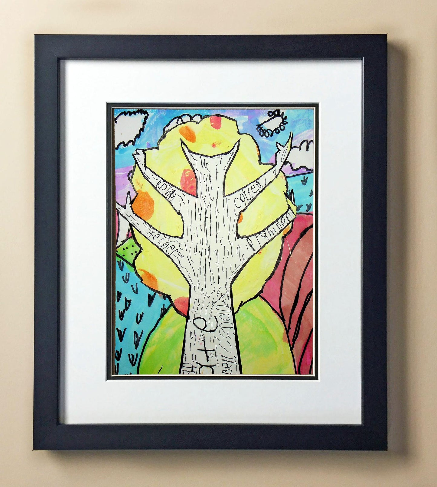 Nathaniel Ro. 5th Grade Kingrey E 00402.jpg