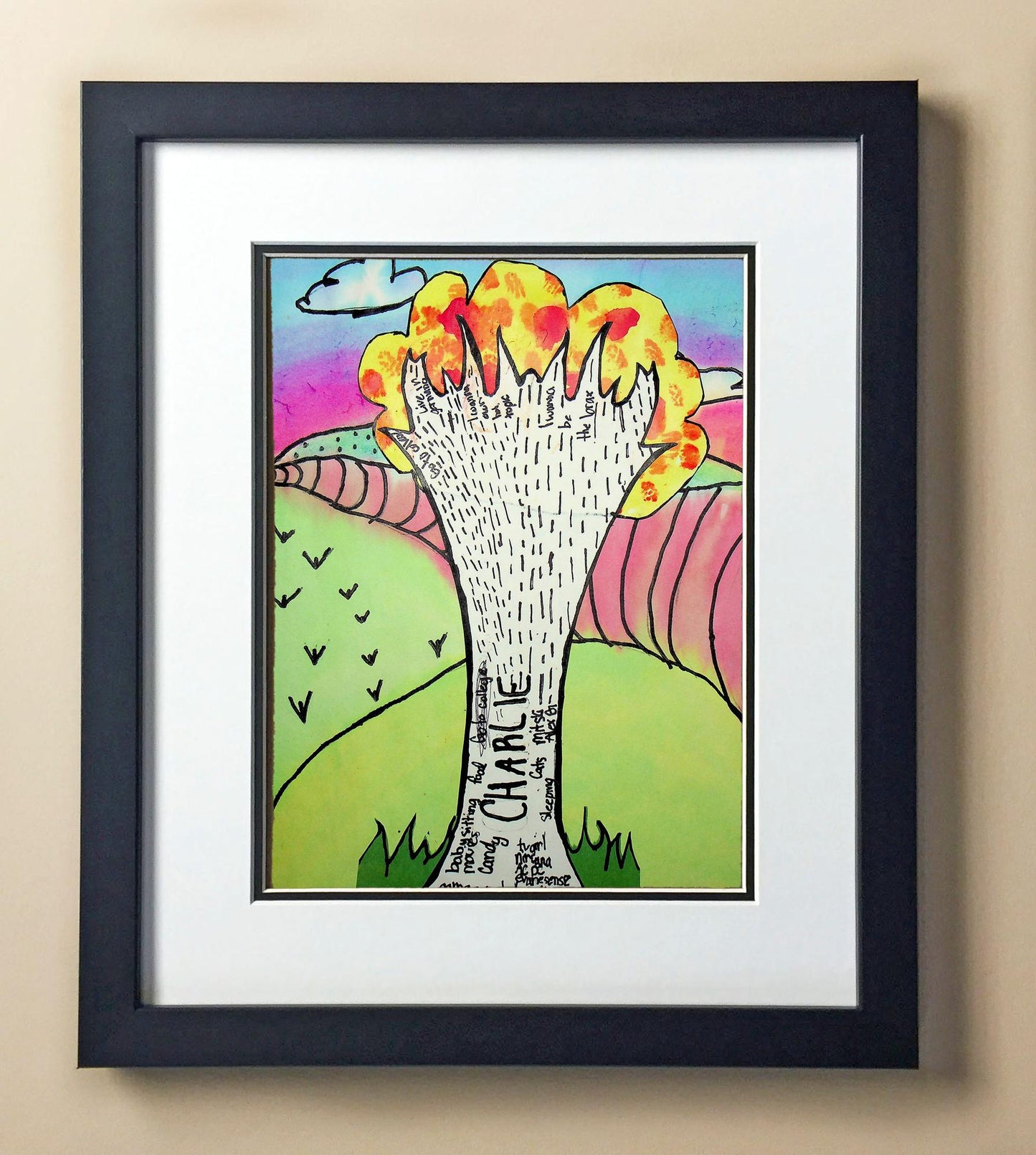 Charlie Li. 5th Grade Kingrey E 00394.jpg