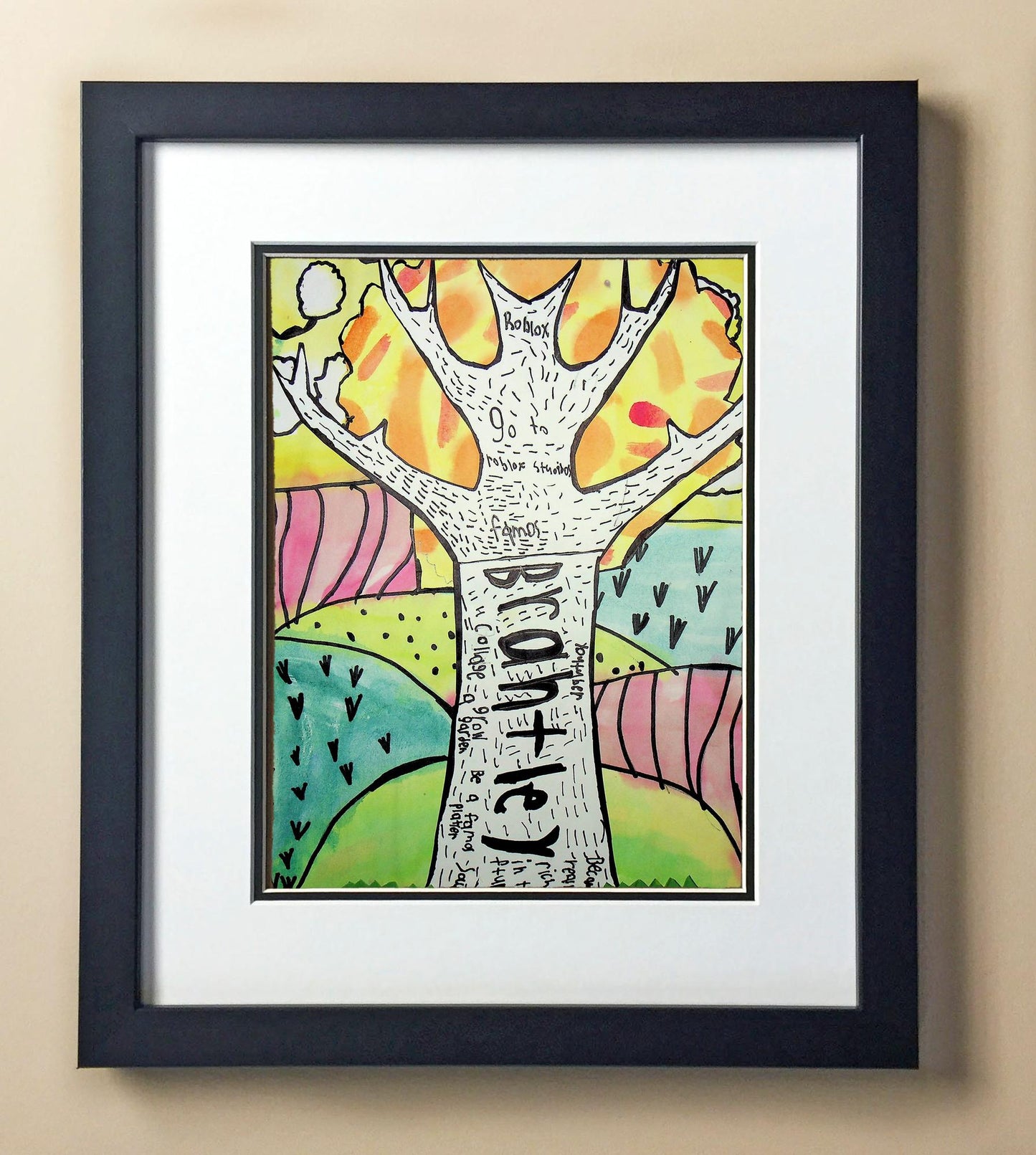 Brantley Sc. 5th Grade Kingrey E 00395.jpg